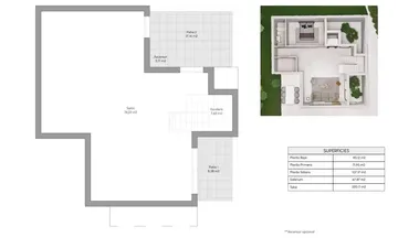 Property slide 34