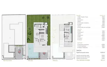 Property slide 28