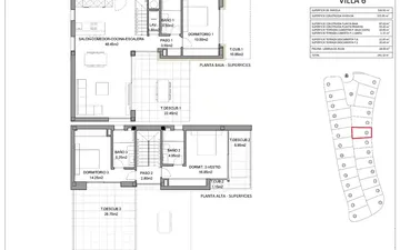 Property slide 12