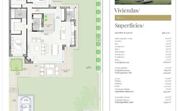 Property slide 12