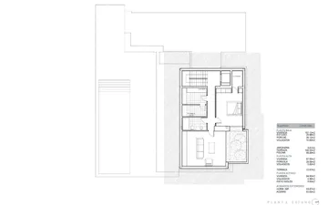 Property slide 9