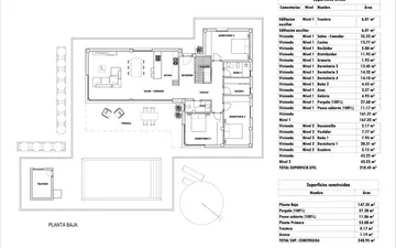 Property slide 21