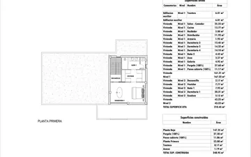 Property slide 22