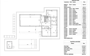 Property slide 23