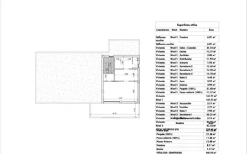 Property slide 25