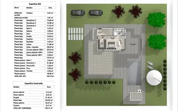 Property slide 7