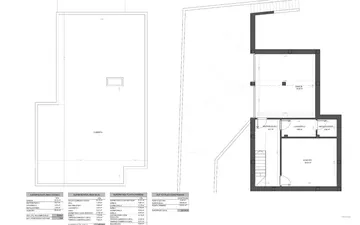 Property slide 32