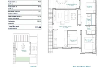 Property slide 13
