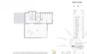 Property slide 12