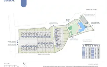 Property slide 13