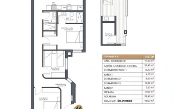 Property slide 15