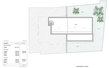Property slide 15