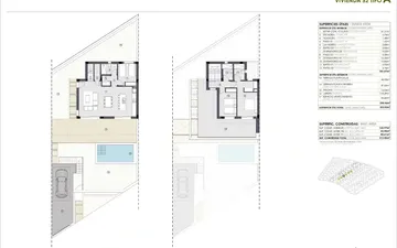 Property slide 28