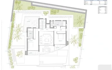 Property slide 13