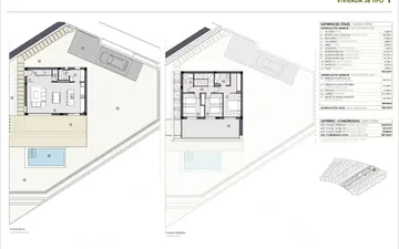 Property slide 27