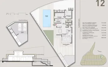 Property slide 3