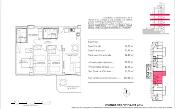 Property slide 15