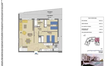 Property slide 13