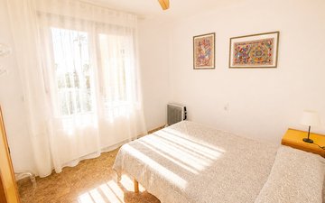 Property slide 28
