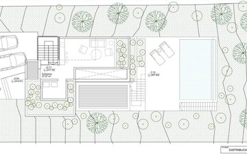 Property slide 31