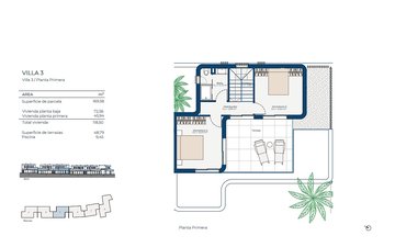 Property slide 7