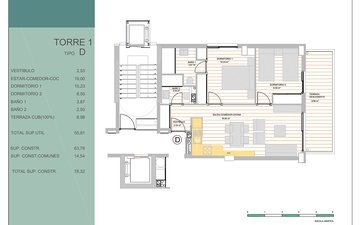Property slide 21