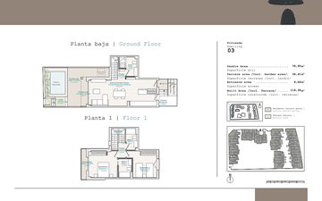 Property slide 6
