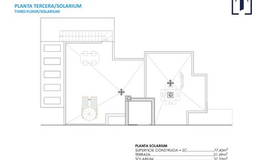Property slide 21