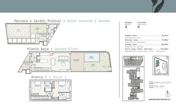 Property slide 22
