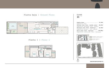 Property slide 15