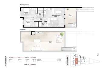 Property slide 15