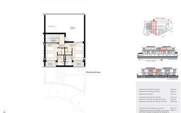 Property slide 15