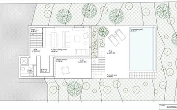 Property slide 30