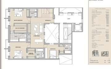Property slide 12