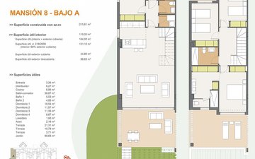 Property slide 35