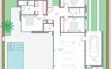 Property slide 36