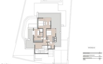 Property slide 36