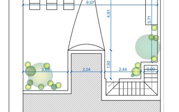 Property slide 13