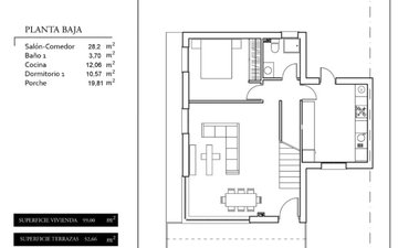 Property slide 19