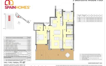 Property slide 26