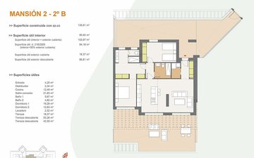Property slide 25