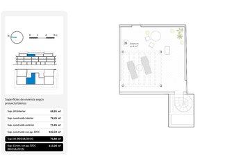 Property slide 30