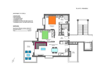 Property slide 30