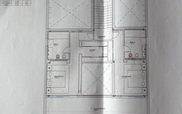 Property slide 28