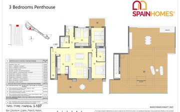 Property slide 28
