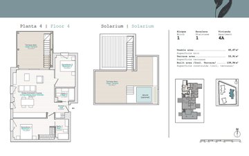 Property slide 36