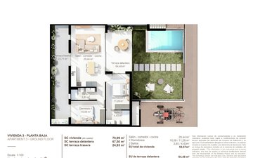 Property slide 22