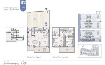 Property slide 21