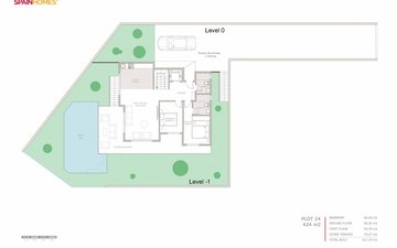 Property slide 29
