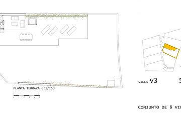 Property slide 30